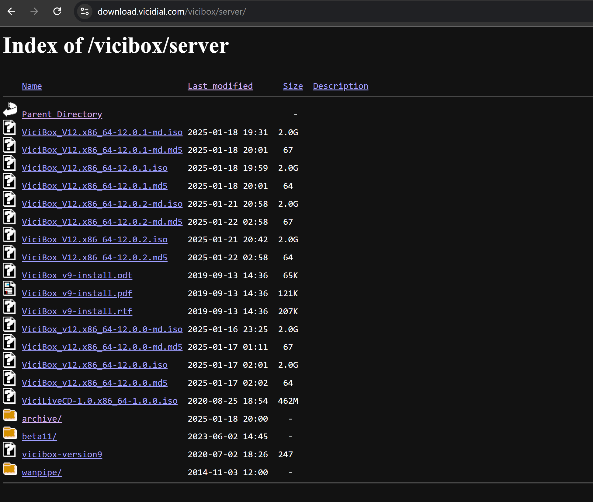 ViciBox Download Page